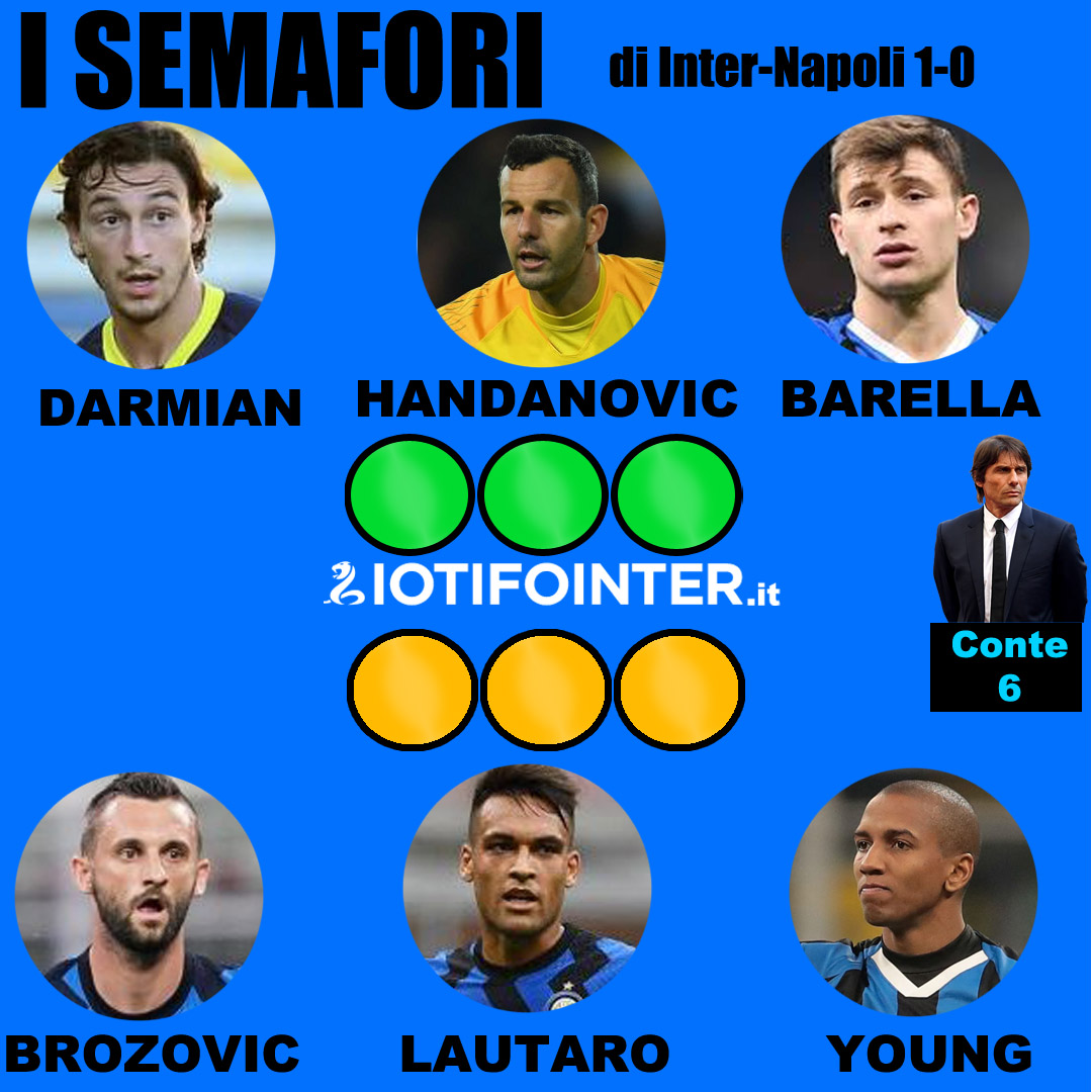 top e flop inter napoli