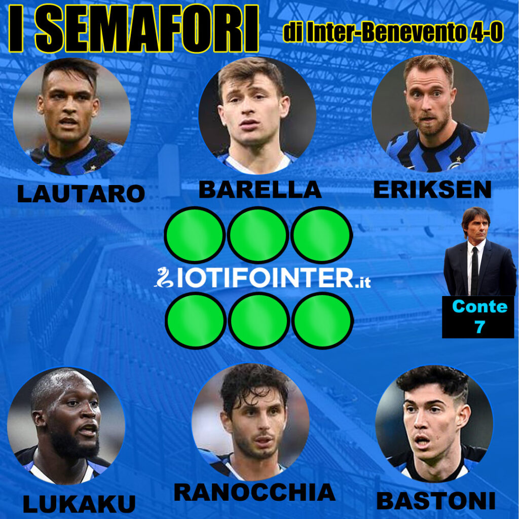 top e flop inter benevento