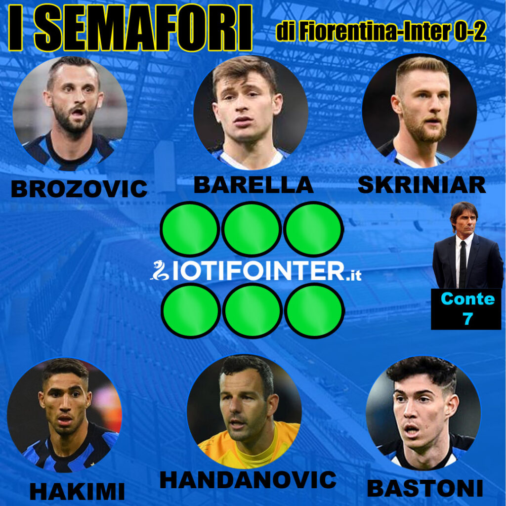 top e flop fiorentina inter