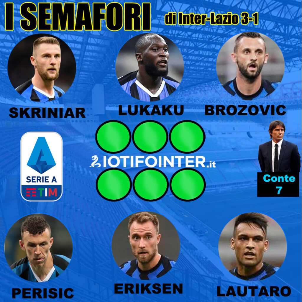 top e flop inter lazio